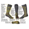 sox te100 6 Sox Trekking Invictus Premium TE100