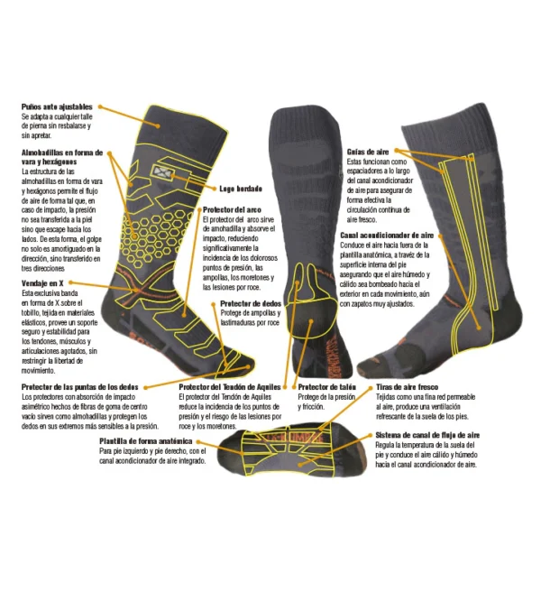 sox te100 6 Sox Trekking Invictus Premium TE100