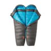 altus andes 900 4 Altus Andes 900 Duvet 700PF (Límite -9°)