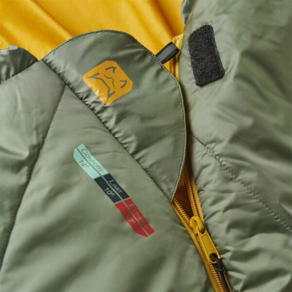 Altus Tibet Light 700 (Límite 10°)