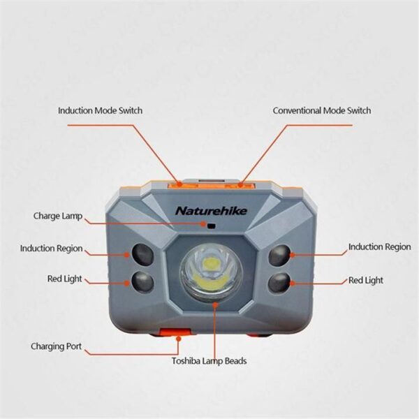 Naturehike Linterna Frontal Recargable 140 Lúmens con sensor