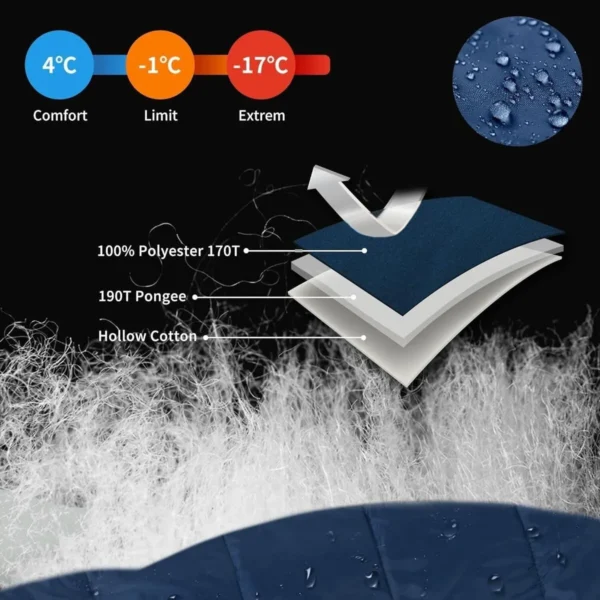 Naturehike Bolsa de Dormir con Capucha MJ300 (Extremo -17°)
