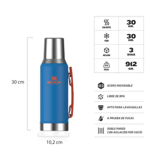 Stanley Termo Mate-System 1.2lts